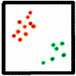Clusters