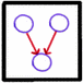 Graphical Models